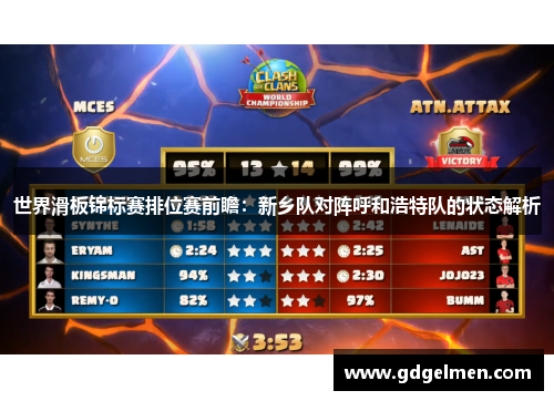 世界滑板锦标赛排位赛前瞻：新乡队对阵呼和浩特队的状态解析
